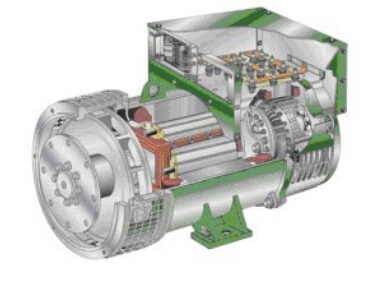 甘南发电机内部结构图 甘南发电机内部结构图